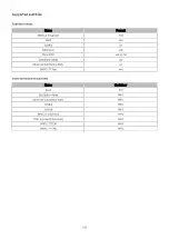 Preview for 142 page of Samsung QE43LS05TCUXZT Manual