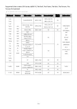 Preview for 144 page of Samsung QE43LS05TCUXZT Manual