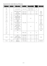 Preview for 145 page of Samsung QE43LS05TCUXZT Manual