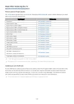 Preview for 149 page of Samsung QE43LS05TCUXZT Manual