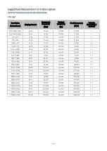 Preview for 156 page of Samsung QE43LS05TCUXZT Manual