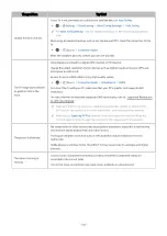 Preview for 164 page of Samsung QE43LS05TCUXZT Manual