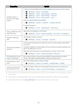 Preview for 165 page of Samsung QE43LS05TCUXZT Manual