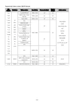 Preview for 185 page of Samsung QE50Q60BAUXXC Manual