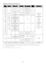 Preview for 188 page of Samsung QE50Q60BAUXXC Manual