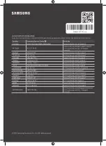 Предварительный просмотр 74 страницы Samsung QE65QN800BTXZT User Manual