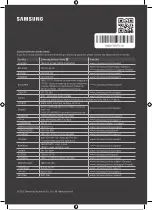 Предварительный просмотр 133 страницы Samsung QE65QN90BATXXH User Manual