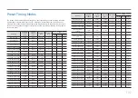 Предварительный просмотр 102 страницы Samsung QMT Series User Manual