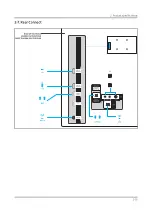 Preview for 24 page of Samsung QN43Q60TBF Service Manual