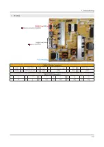 Preview for 44 page of Samsung QN43Q60TBF Service Manual