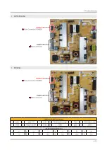 Preview for 54 page of Samsung QN43Q60TBF Service Manual