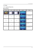 Preview for 58 page of Samsung QN43Q60TBF Service Manual