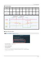 Preview for 72 page of Samsung QN43Q60TBF Service Manual