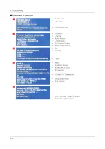 Preview for 75 page of Samsung QN43Q60TBF Service Manual