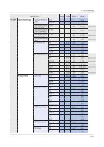 Preview for 106 page of Samsung QN43Q60TBF Service Manual