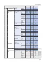 Preview for 108 page of Samsung QN43Q60TBF Service Manual