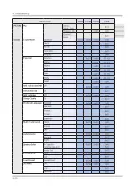 Preview for 109 page of Samsung QN43Q60TBF Service Manual