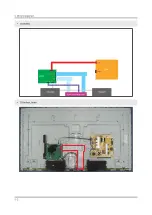 Preview for 118 page of Samsung QN43Q60TBF Service Manual