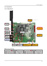 Preview for 119 page of Samsung QN43Q60TBF Service Manual