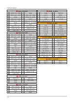 Preview for 120 page of Samsung QN43Q60TBF Service Manual