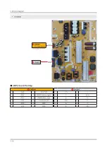 Preview for 126 page of Samsung QN43Q60TBF Service Manual