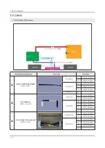 Preview for 128 page of Samsung QN43Q60TBF Service Manual