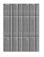 Preview for 134 page of Samsung QN43Q60TBF Service Manual