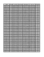 Preview for 139 page of Samsung QN43Q60TBF Service Manual