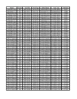 Preview for 140 page of Samsung QN43Q60TBF Service Manual