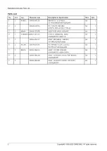 Preview for 143 page of Samsung QN43Q60TBF Service Manual