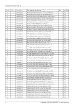 Preview for 145 page of Samsung QN43Q60TBF Service Manual