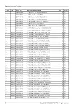 Preview for 147 page of Samsung QN43Q60TBF Service Manual