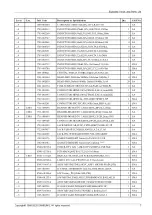 Preview for 148 page of Samsung QN43Q60TBF Service Manual