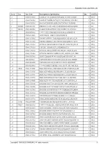 Preview for 150 page of Samsung QN43Q60TBF Service Manual