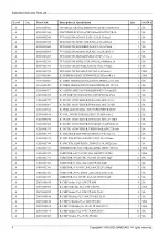 Preview for 155 page of Samsung QN43Q60TBF Service Manual