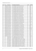 Preview for 157 page of Samsung QN43Q60TBF Service Manual