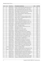 Preview for 159 page of Samsung QN43Q60TBF Service Manual