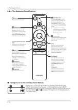 Предварительный просмотр 21 страницы Samsung QN49Q6FAMF Service Manual