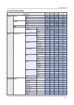 Предварительный просмотр 65 страницы Samsung QN49Q6FAMF Service Manual