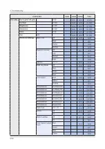 Предварительный просмотр 66 страницы Samsung QN49Q6FAMF Service Manual