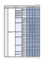 Предварительный просмотр 67 страницы Samsung QN49Q6FAMF Service Manual