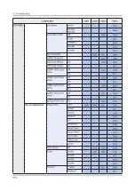 Предварительный просмотр 68 страницы Samsung QN49Q6FAMF Service Manual