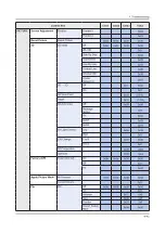 Предварительный просмотр 69 страницы Samsung QN49Q6FAMF Service Manual