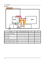 Предварительный просмотр 75 страницы Samsung QN49Q6FAMF Service Manual