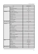Предварительный просмотр 21 страницы Samsung QN65Q9FNAF Service Manual