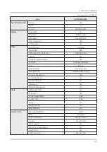Предварительный просмотр 23 страницы Samsung QN65Q9FNAF Service Manual
