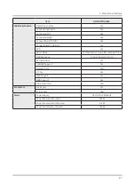 Предварительный просмотр 25 страницы Samsung QN65Q9FNAF Service Manual