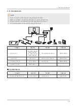 Предварительный просмотр 27 страницы Samsung QN65Q9FNAF Service Manual