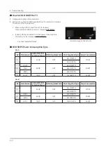 Предварительный просмотр 42 страницы Samsung QN65Q9FNAF Service Manual