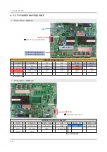 Предварительный просмотр 46 страницы Samsung QN65Q9FNAF Service Manual